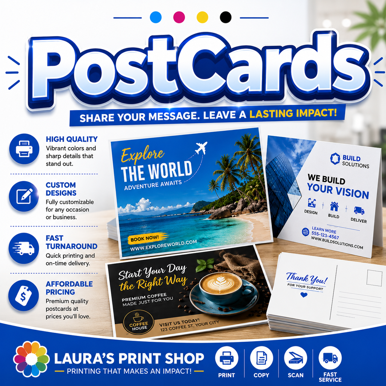 PostCards
