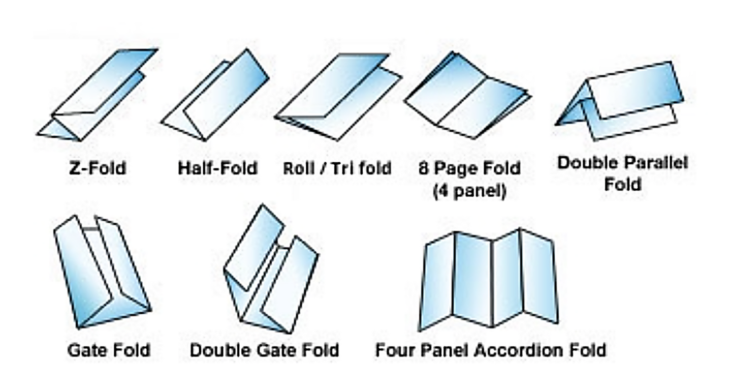 High Gloss UV Brochures 2 sided